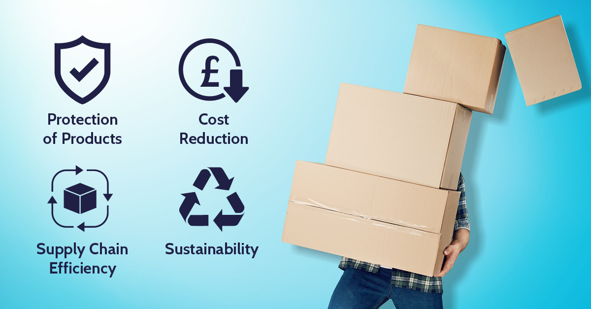 Efficient supply chain management